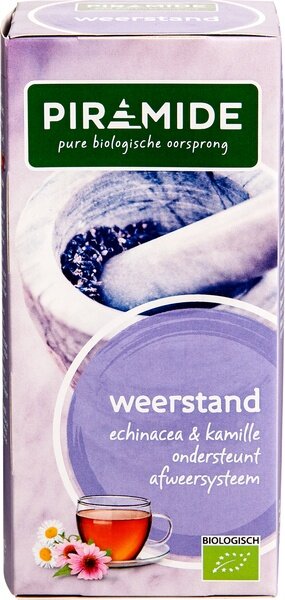 Piramide Weerstand Thee