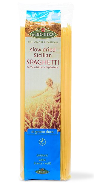 Labioidea Spaghetti Wit