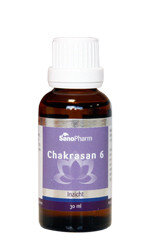 Sanopharm Chakrasan 6