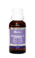 Sanopharm Chakrasan 6