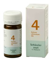 Plüger 04 Kalium chloratum Celzout/Schüssler
